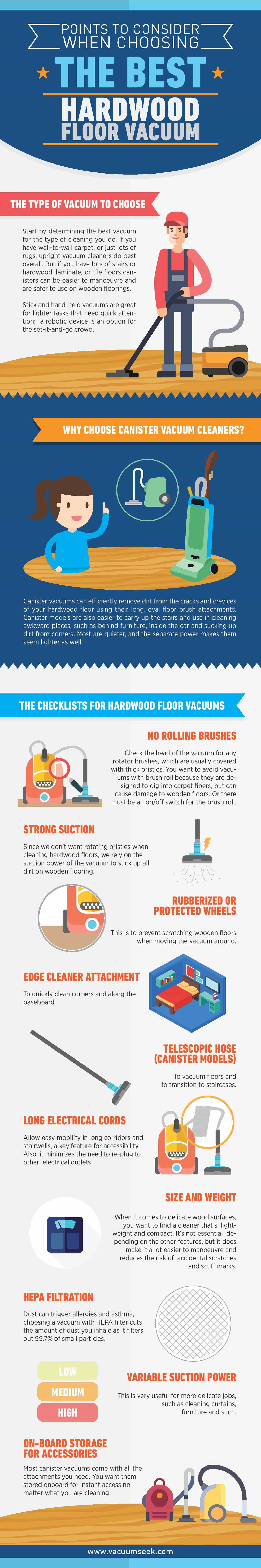 How to Find the Best Vacuum for Hardwood Floors - Infographic